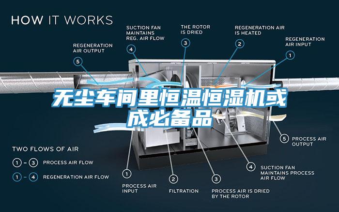 無(wú)塵車(chē)間里恒溫恒濕機(jī)或成必備品