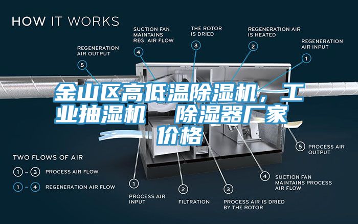 金山區高低溫除濕機，工業抽濕機  除濕器廠家 價格